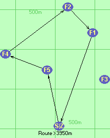 S-5-4-2-1-Z S-5-4-2-1-Z